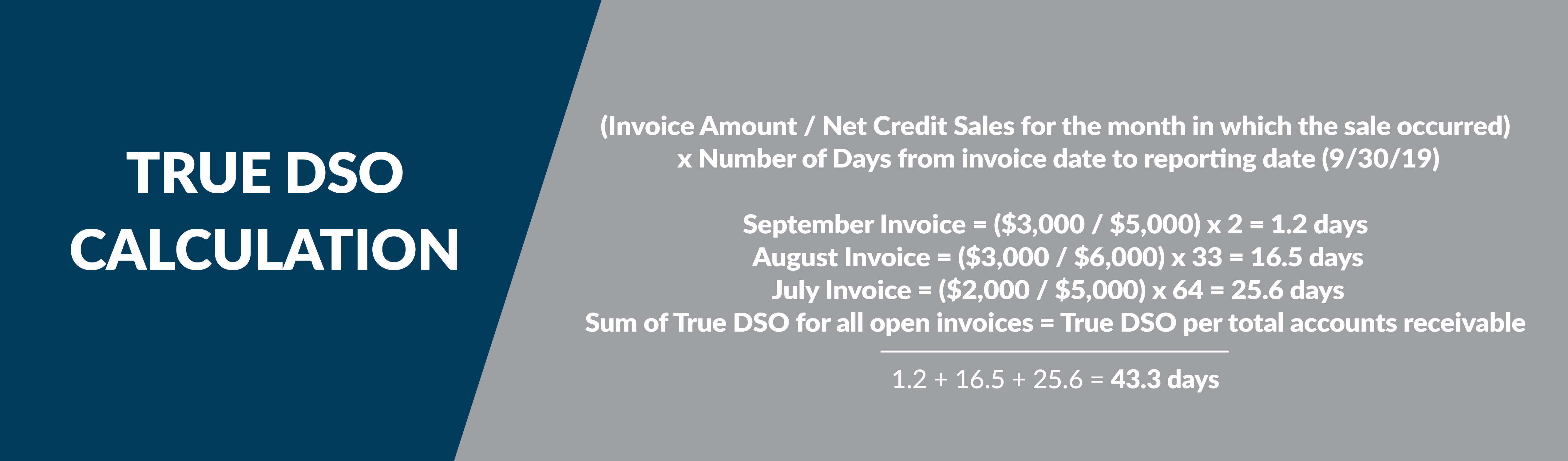 True DSO Calculation